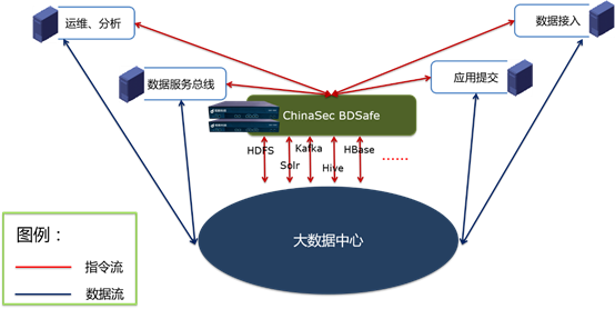 说明: C:UserslichengriAppDataLocalMicrosoftWindowsINetCacheContent.Word图片1.png