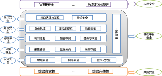 说明: C:UserslichengriAppDataLocalMicrosoftWindowsINetCacheContent.Word图片2.png
